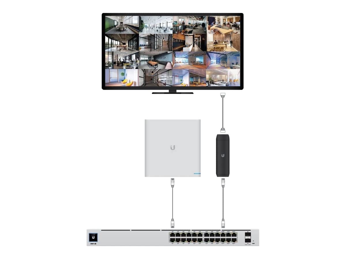 Foto 6 pulgar | Dispositivo Multivista Ubiquiti Unifi Protect Viewport Poe - Venta Internacional.