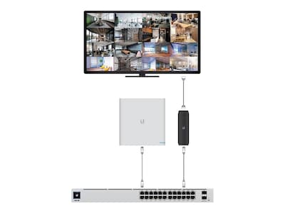 Foto 5 | Dispositivo Multivista Ubiquiti Unifi Protect Viewport Poe - Venta Internacional.