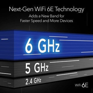 Foto 3 | Enrutador Wifi 6e Netgear Nighthawk Raxe500 Axe11000 De 10,8 Gbps - Venta Internacional.