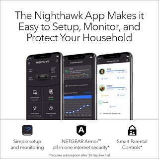Foto 6 | Enrutador Wifi 6e Netgear Nighthawk Raxe500 Axe11000 De 10,8 Gbps - Venta Internacional.