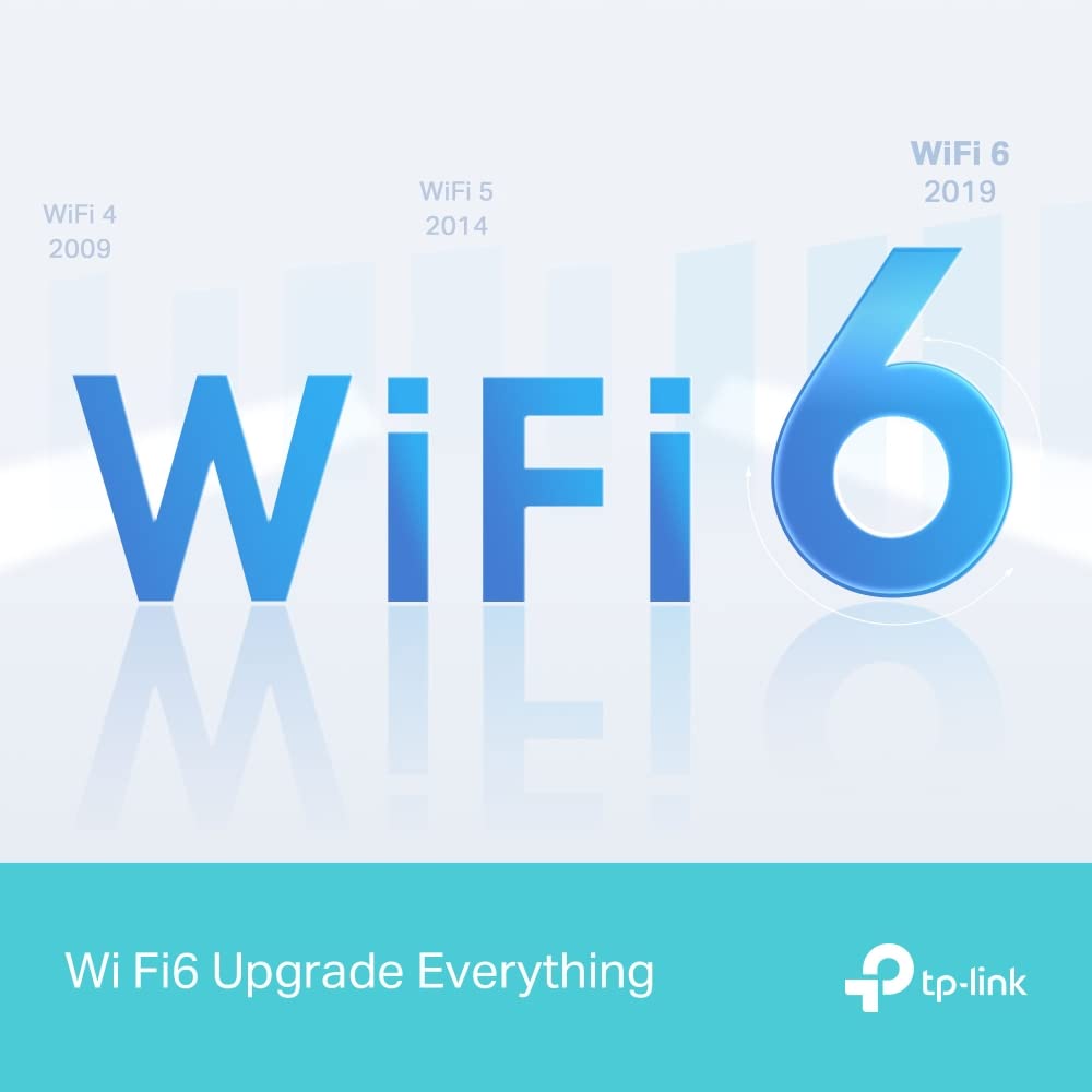 Foto 7 pulgar | Enrutador Wifi6 Tp-link Archer Ax12 Ax1500 Wan De 1 Gb - Venta Internacional