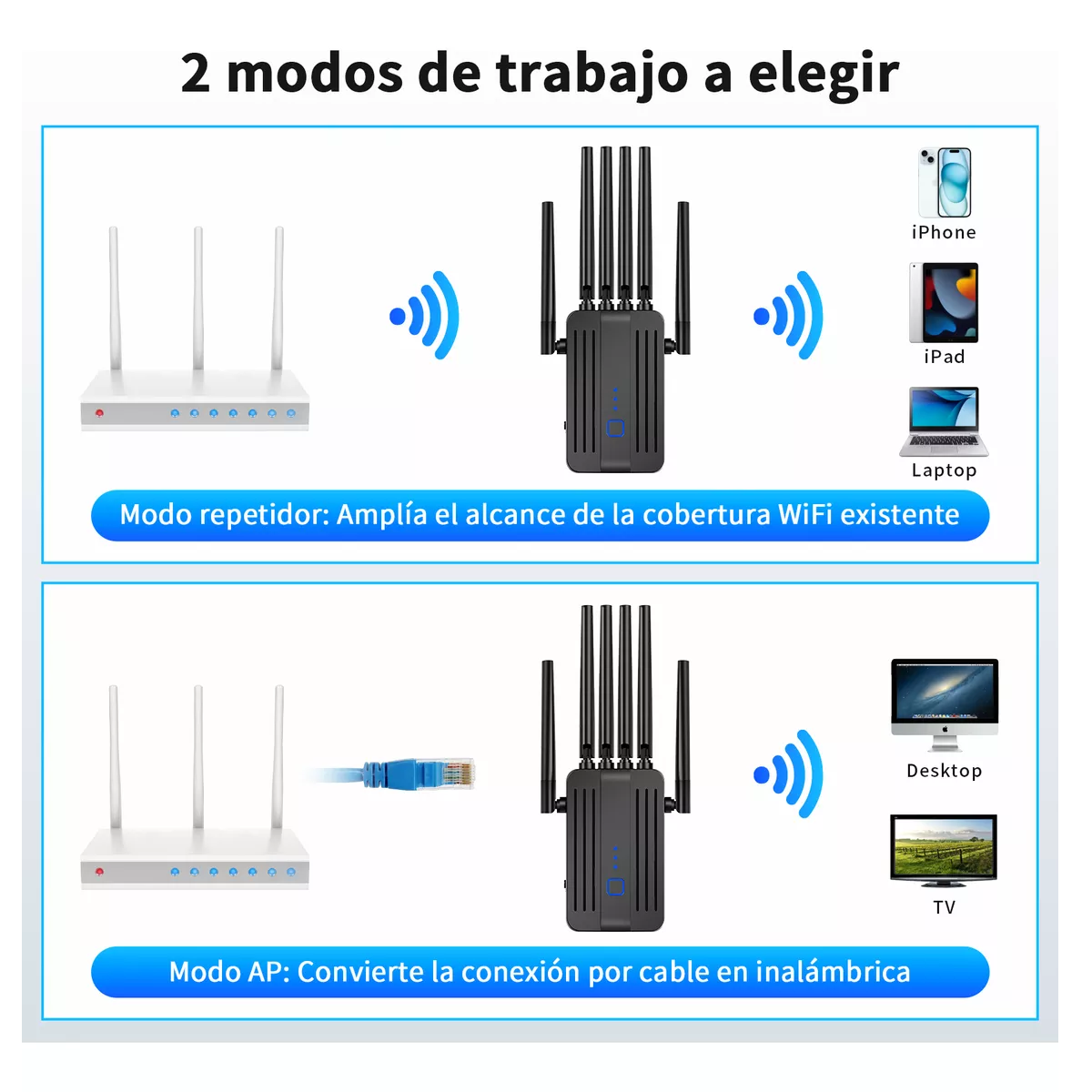 Foto 2 | Repetidor Wifi Amplificador Señal 1200 mbps de Acceso 5G WPS Eo Safe Imports ESI-18180 Negro