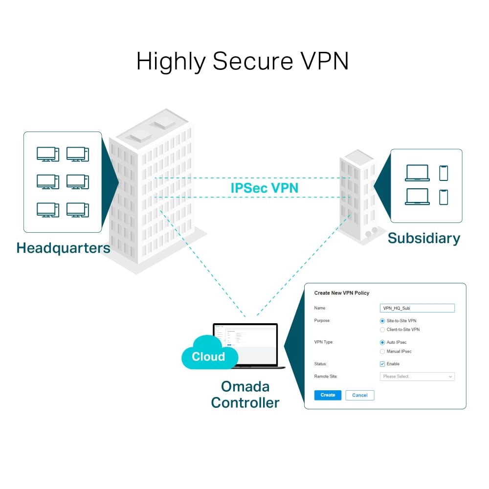 Foto 7 pulgar | Router Tp-link Tl-er7206 Vpn Safestream Gb Mul-wan - Venta Internacional.