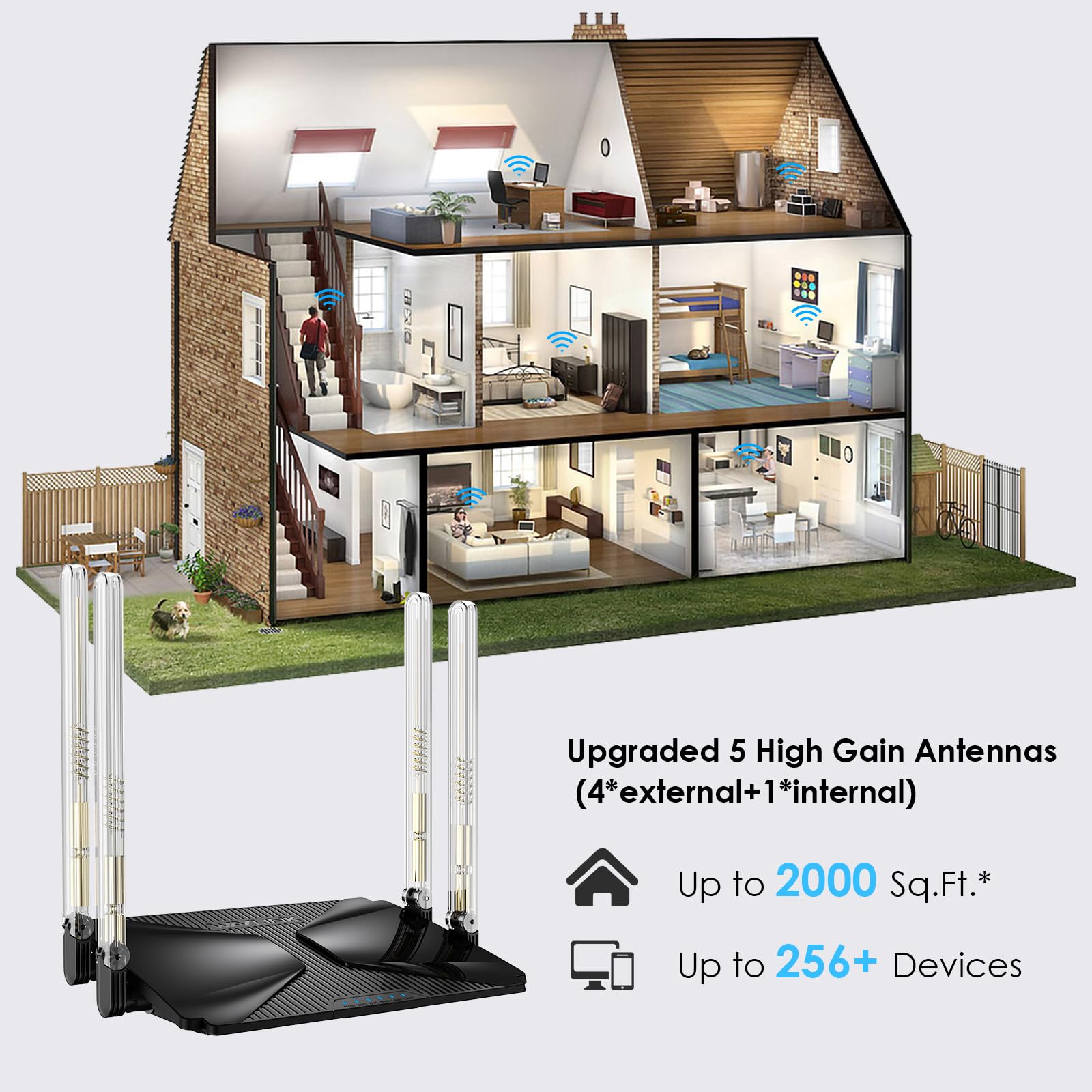 Foto 5 pulgar | Router Mesh Wavlink Ax3000 Wifi 6 Router Gigabit De Doble Banda - Venta Internacional.