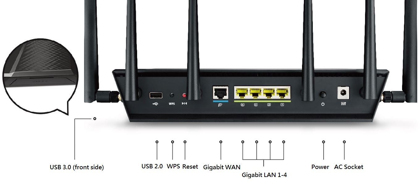 Foto 6 pulgar | Router Wifi Asus Ac3200 De Triple Banda Gigabit Con Protección Ai - Venta Internacional.