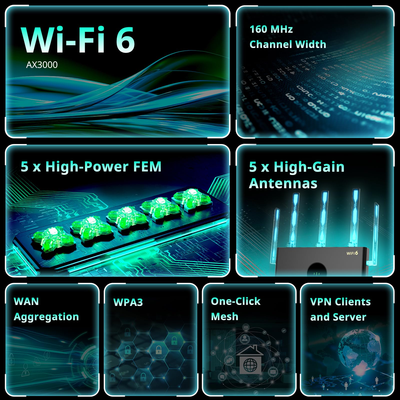 Foto 3 pulgar | Router Wi-fi 6 Reyee Ax3000 De Doble Banda, 2402 Mbps, 3000 Pies Cuadrados - Venta Internacional.