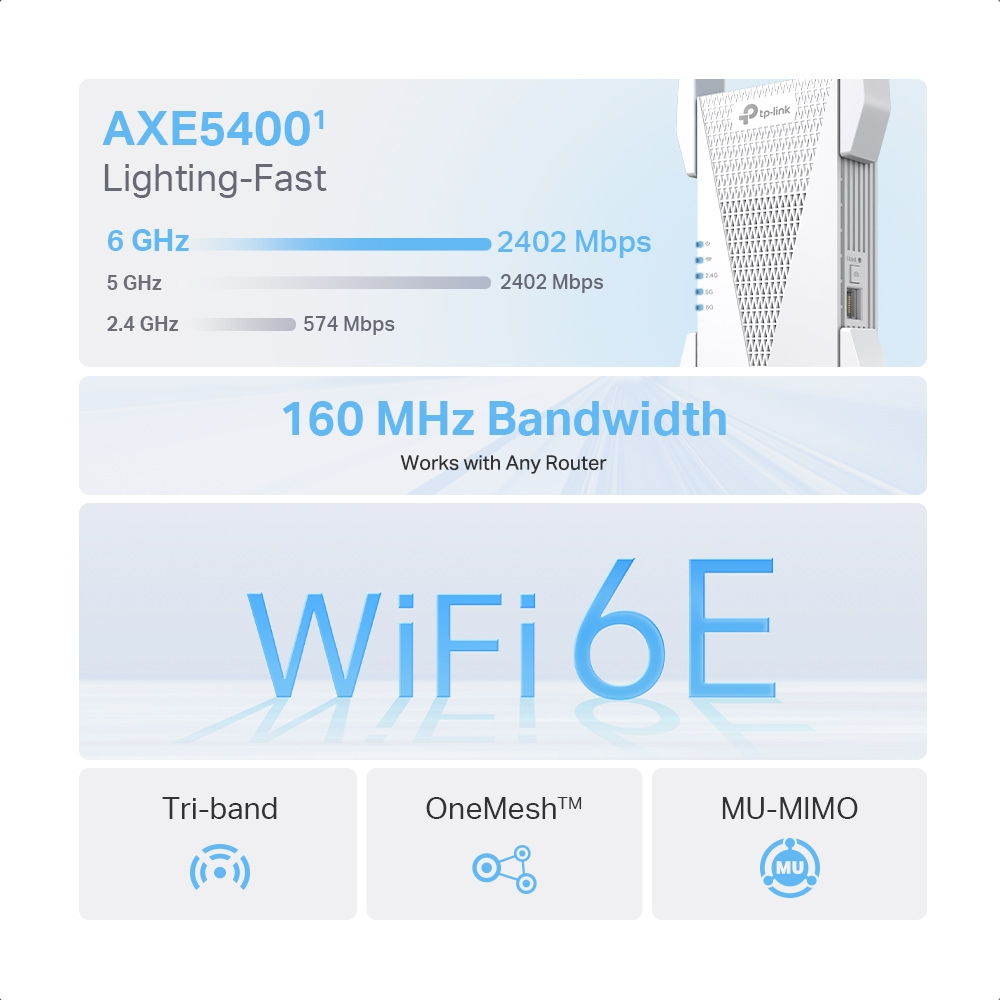Foto 4 pulgar | Repetidor Expansor De Señal Wi-fi 6e Tp-link Re815xe Triple Banda Axe5400 Mesh