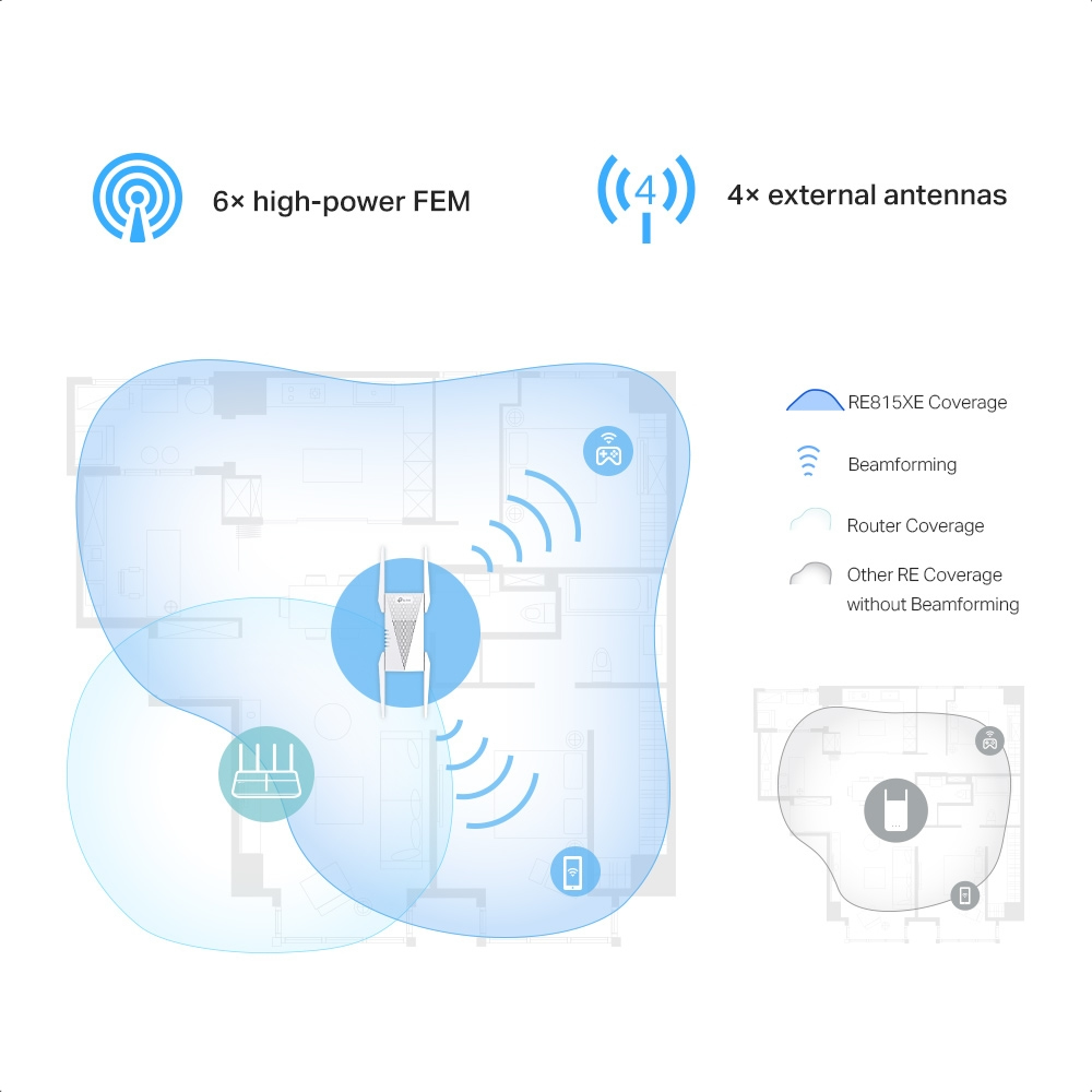 Foto 4 | Repetidor Expansor De Señal Wi-fi 6e Tp-link Re815xe Triple Banda Axe5400 Mesh
