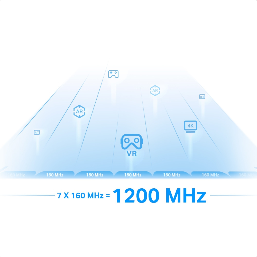 Foto 6 pulgar | Repetidor Expansor De Señal Wi-fi 6e Tp-link Re815xe Triple Banda Axe5400 Mesh
