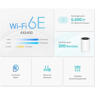Foto 3 | Kit Router Deco Xe75 Tp-link Triple Banda Ax5400 Wi-fi 6e Mesh 2 Pack