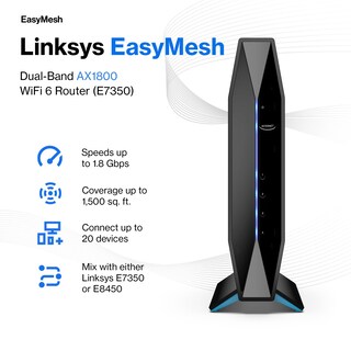 Foto 2 | Router Wi-fi 6 Linksys Ax1800 E7350 De Doble Banda De 1,8 Gbps - Venta Internacional.