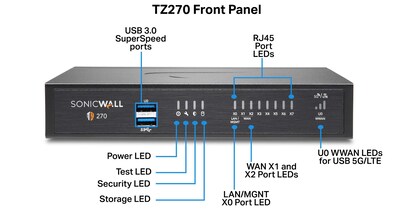 Foto 2 | Dispositivo de Seguridad de Red Sonicwall TZ270 02-SSC-2821 - Venta Internacional