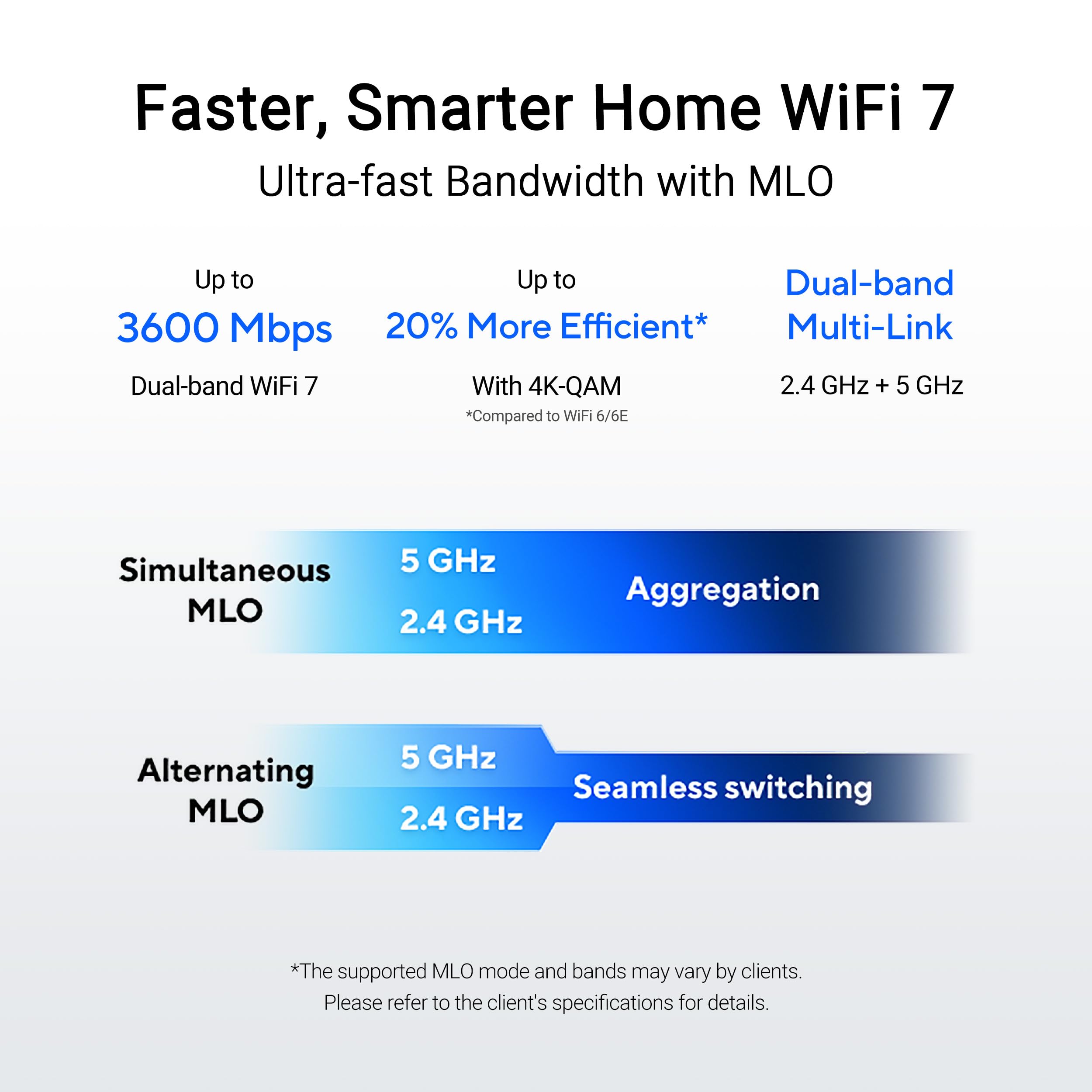 Foto 3 pulgar | Router Wifi 7 Asus Rt-be58u Be3600 Aimesh Con Puerto 2.5g De 3600 Mbps - Venta Internacional.