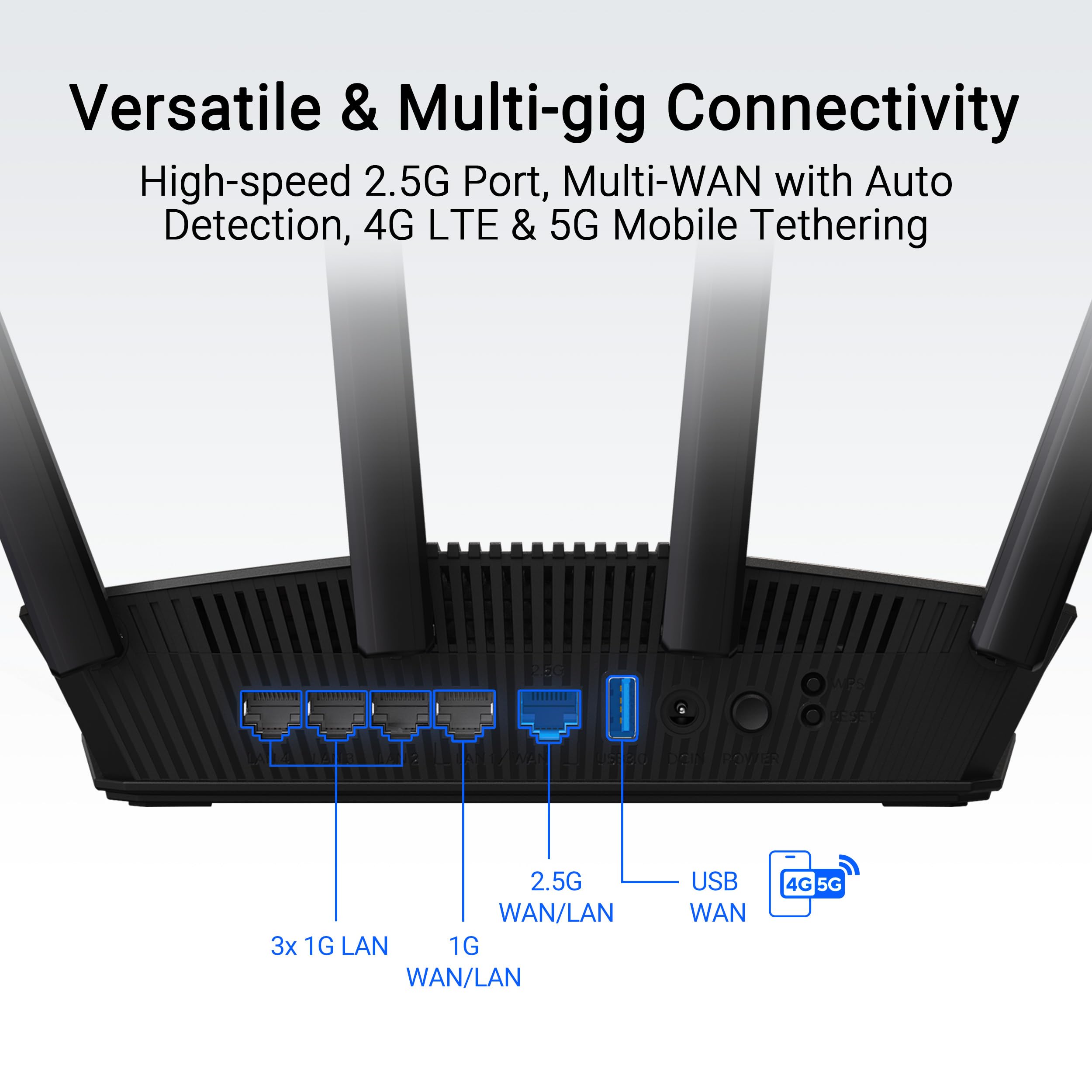 Foto 6 pulgar | Router Wifi 7 Asus Rt-be58u Be3600 Aimesh Con Puerto 2.5g De 3600 Mbps - Venta Internacional.