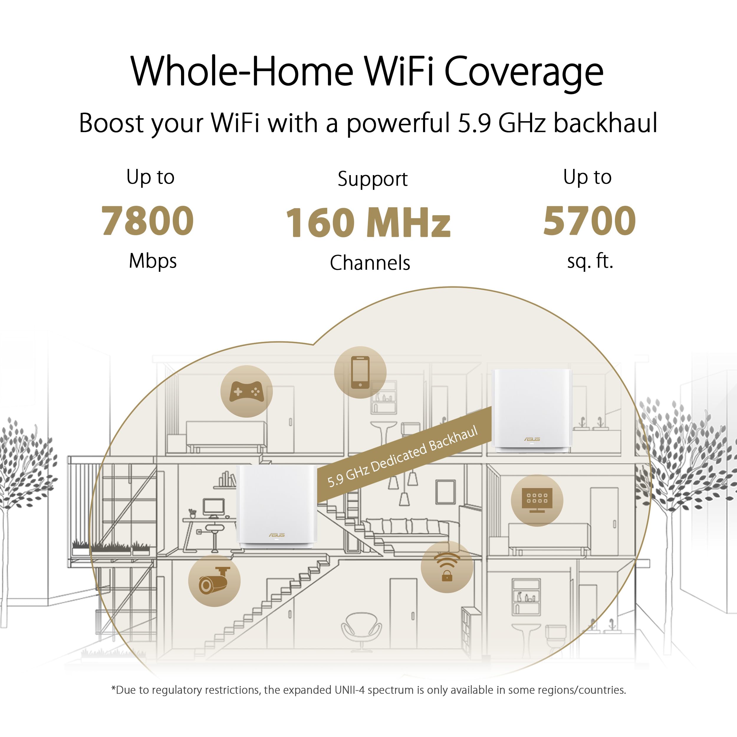 Foto 3 pulgar | Sistema Wifi Asus Zenwifi Xt9 Ax7800 Tribanda Wifi 6 Mesh - Venta Internacional.