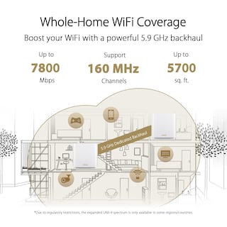 Foto 2 | Sistema Wifi Asus Zenwifi Xt9 Ax7800 Tribanda Wifi 6 Mesh - Venta Internacional.