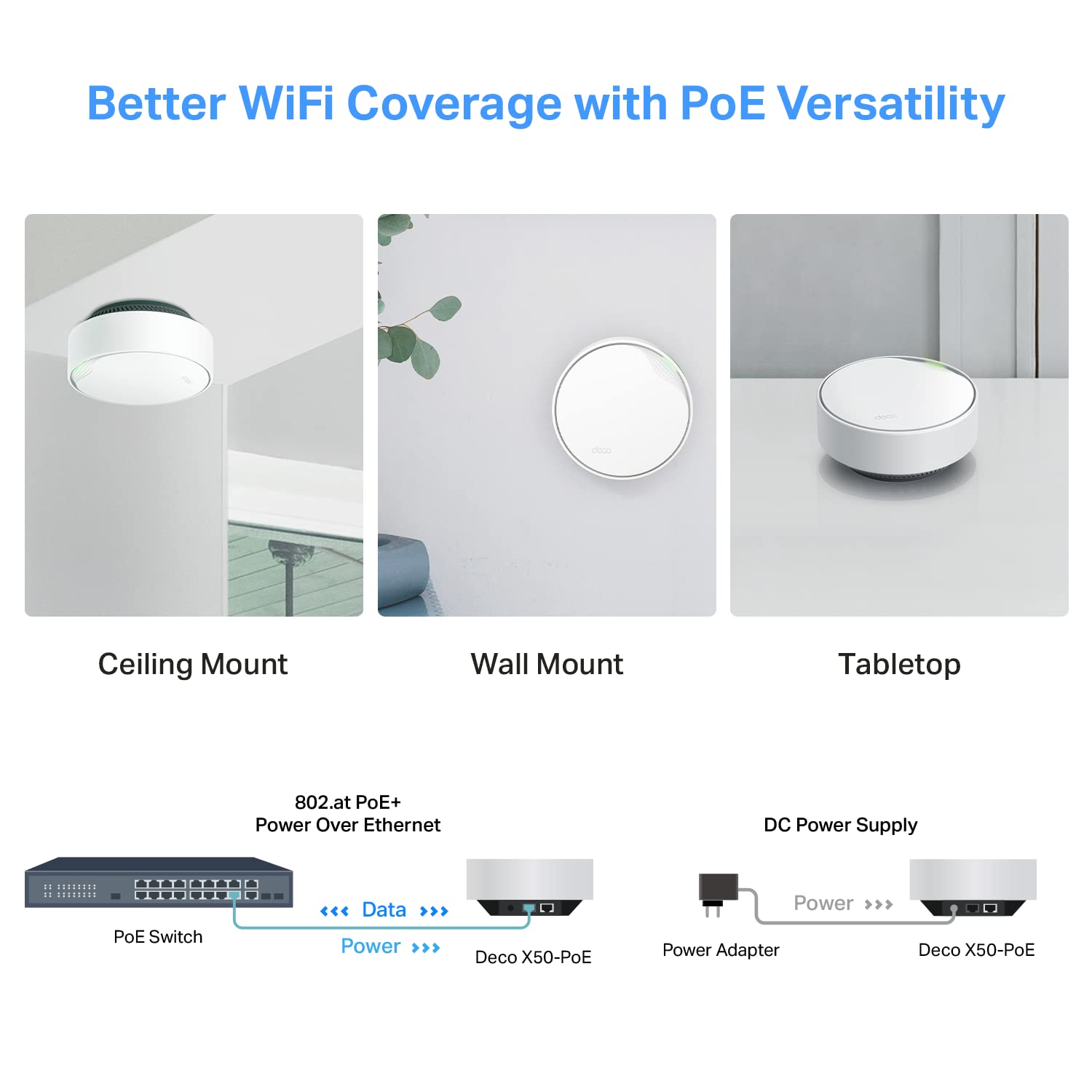 Foto 5 pulgar | Mesh Wifi Tp-link Deco Ax3000 Poe Deco X50-poe, Paquete De 1 - Venta Internacional.