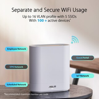 Foto 2 | Sistema Wifi Asus Expertwifi Ebm68 Ax7800 Tri-band Business (paquete De 2) - Venta Internacional.