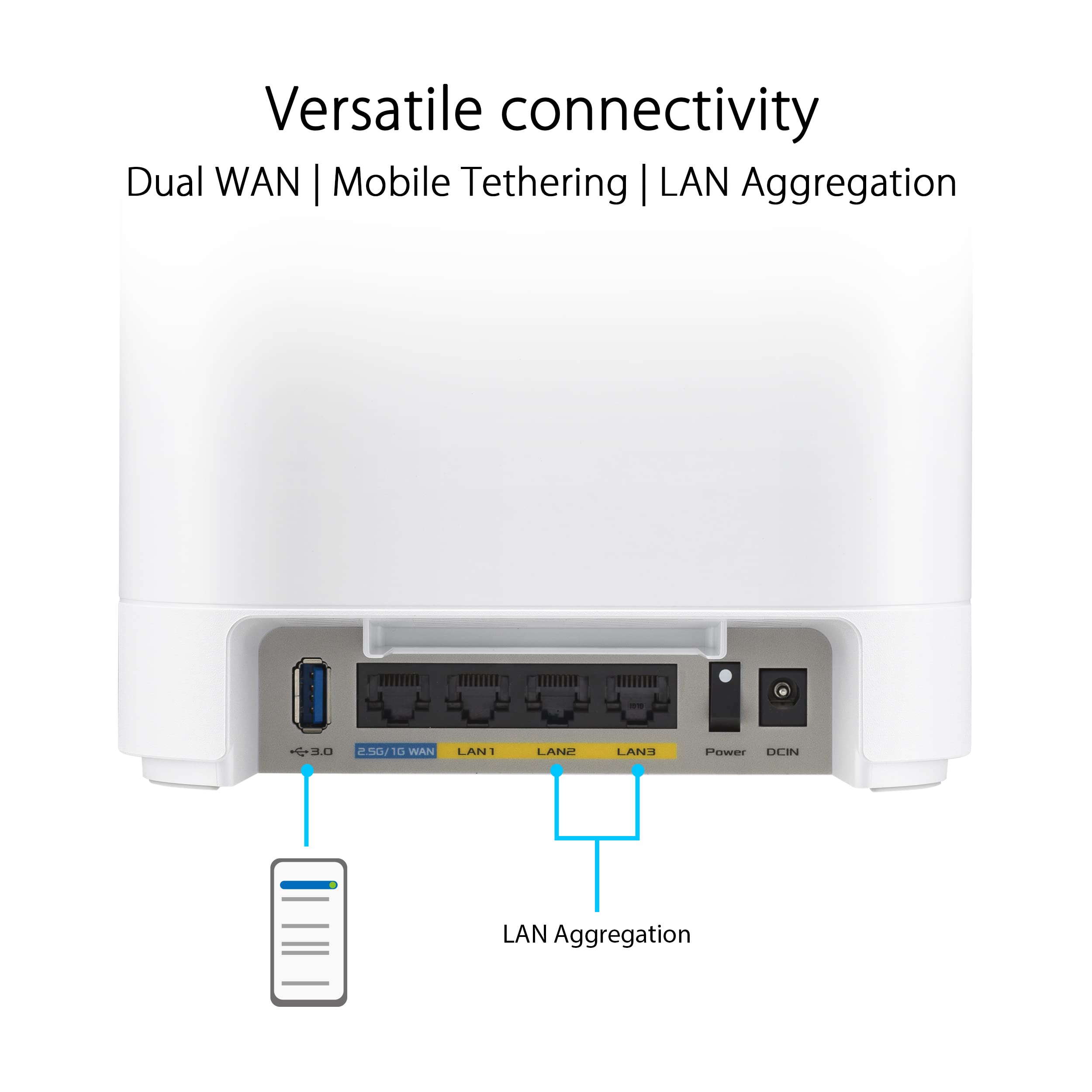 Foto 6 | Sistema Wifi Asus Expertwifi Ebm68 Ax7800 Tri-band Business (paquete De 2) - Venta Internacional.