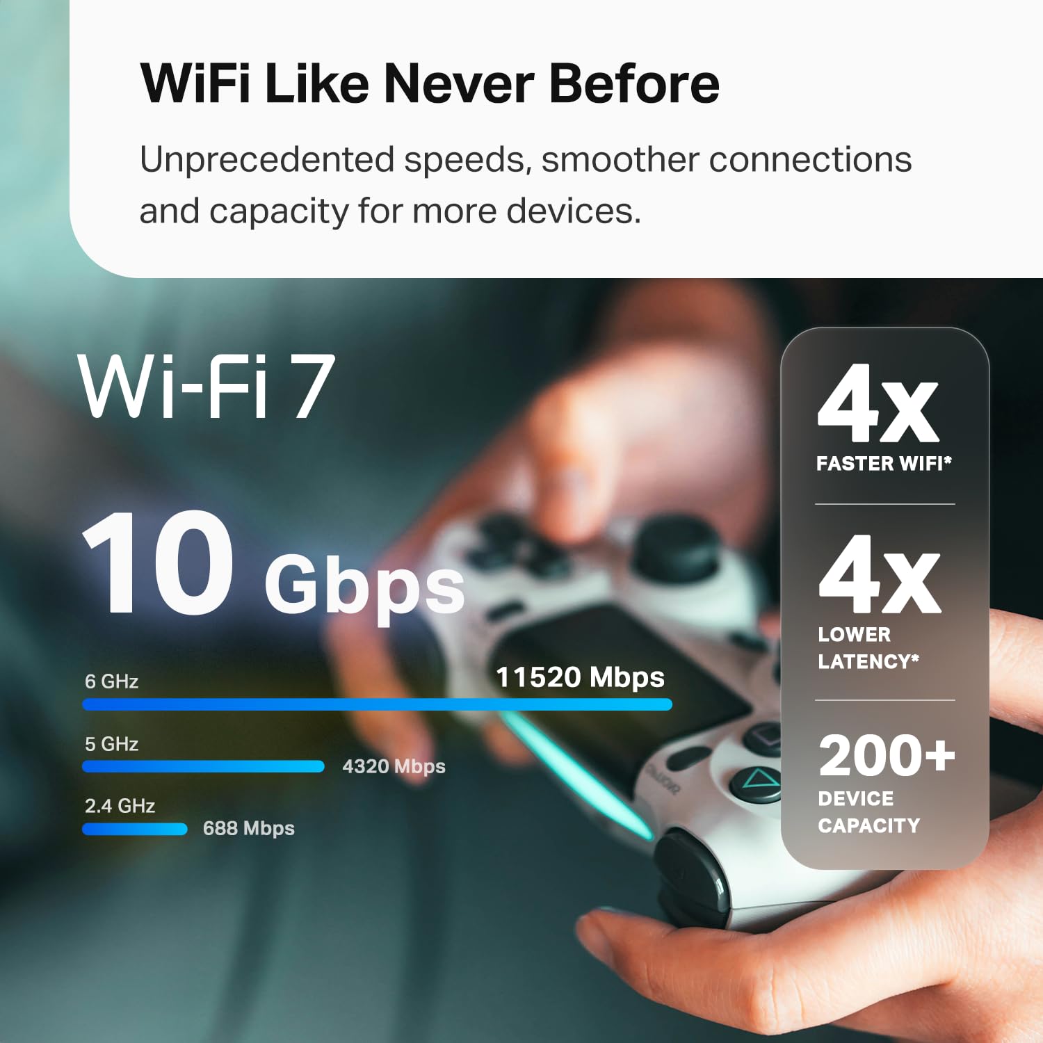 Foto 3 pulgar | Sistema Wifi Mesh Tp-link Tribanda Wifi 7 Be10000 Deco Be63 - Venta Internacional.