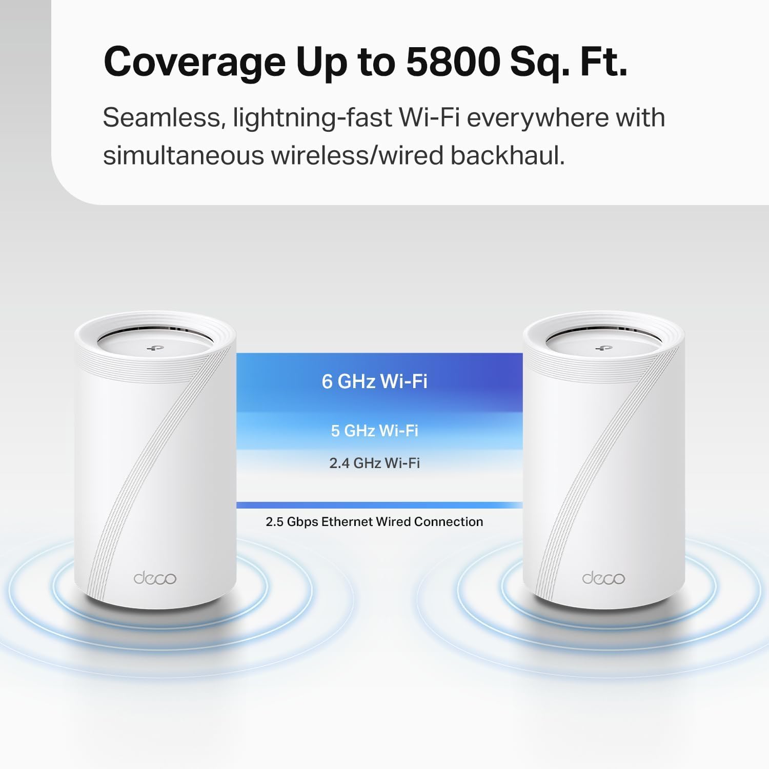 Foto 5 pulgar | Sistema Wifi Mesh Tp-link Tribanda Wifi 7 Be10000 Deco Be63 - Venta Internacional.