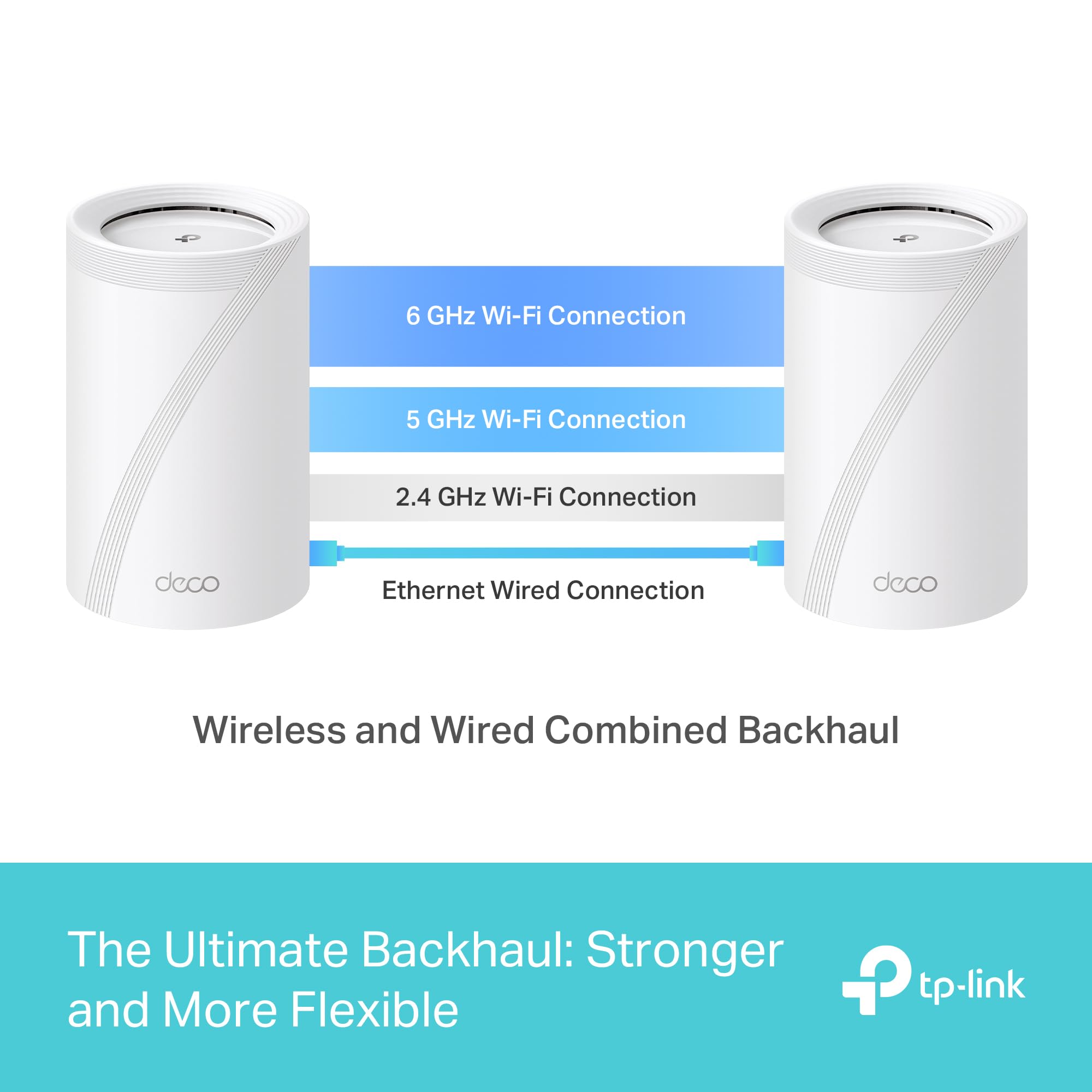 Foto 8 pulgar | Sistema Wifi Mesh Tp-link Tribanda Wifi 7 Be10000 Deco Be63 - Venta Internacional.