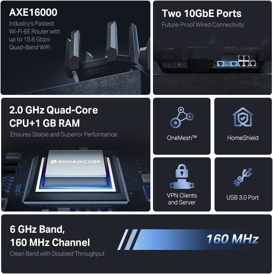 Foto 3 pulgar | Router Wifi 6e Tp-link Axe16000 De Cuádruple Banda Archer Axe300 - Venta Internacional.