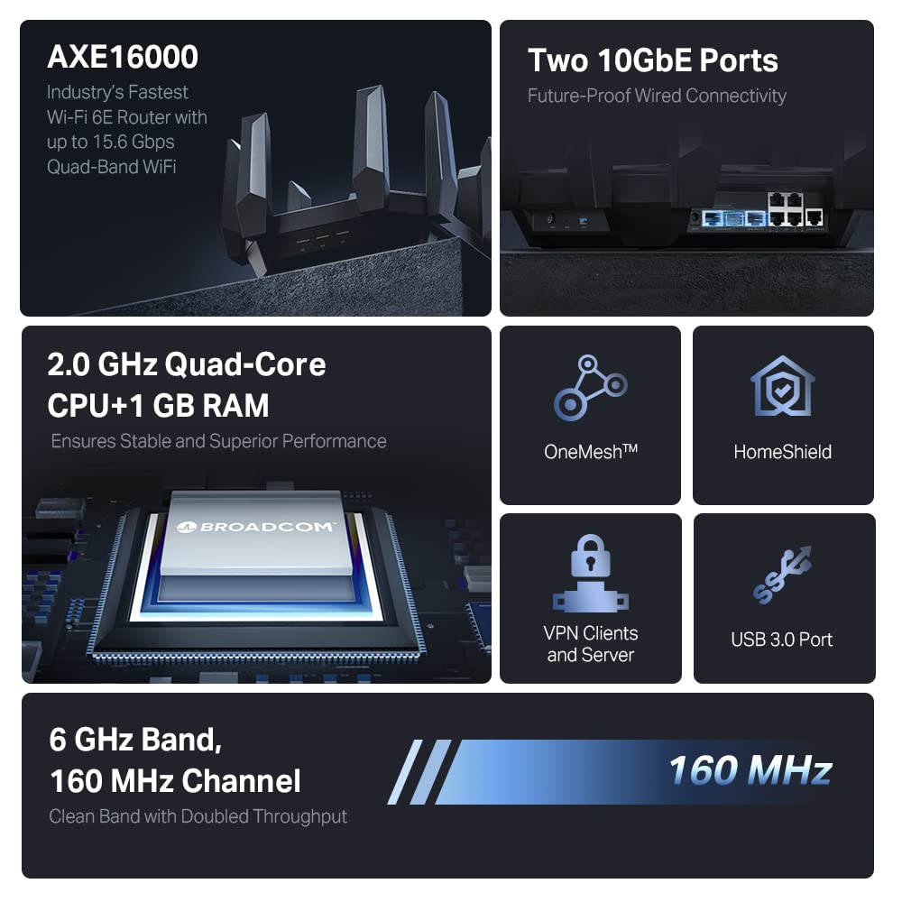 Foto 4 pulgar | Router Wifi 6e Tp-link Axe16000 De Cuádruple Banda Archer Axe300 - Venta Internacional.