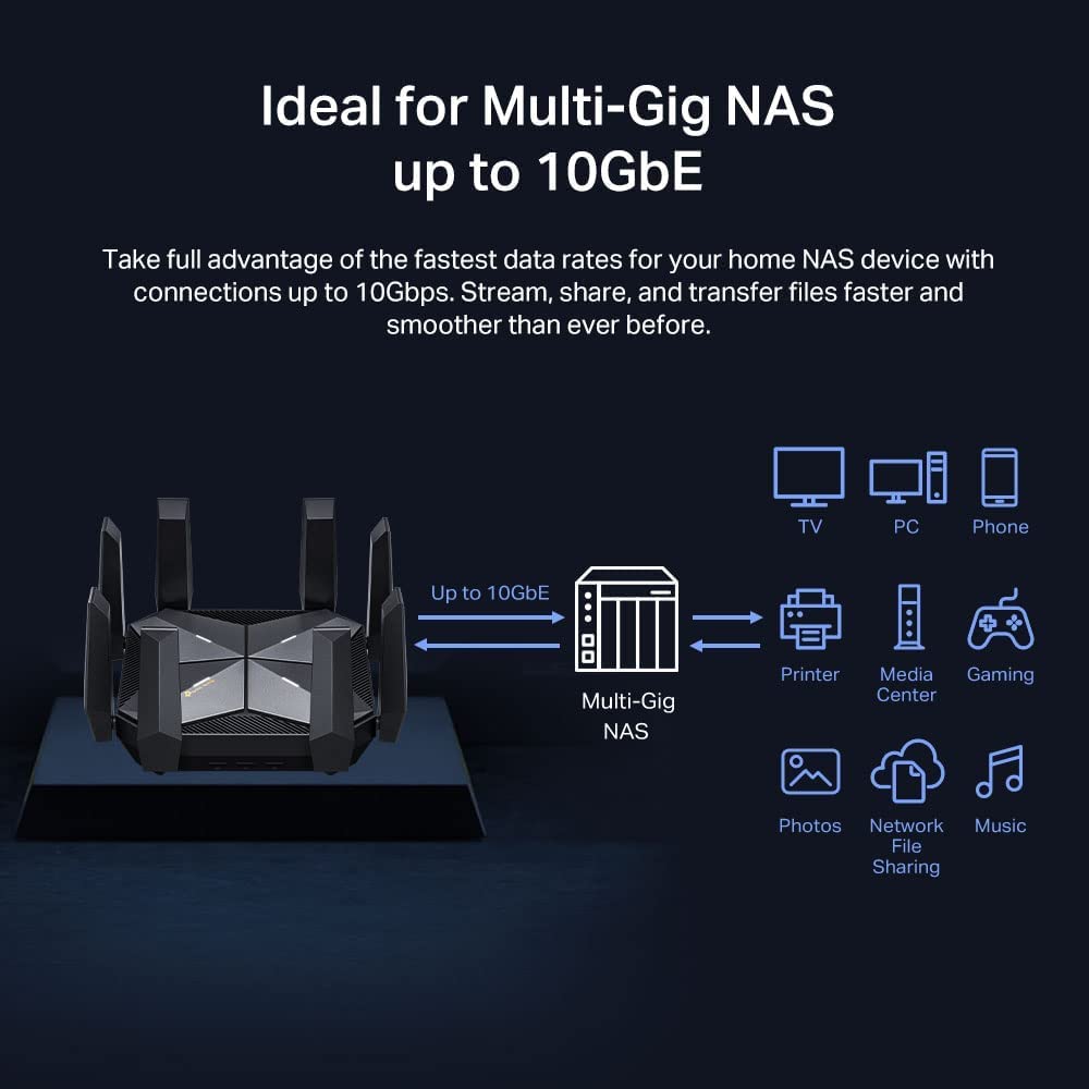 Foto 6 | Router Wifi 6e Tp-link Axe16000 De Cuádruple Banda Archer Axe300 - Venta Internacional.