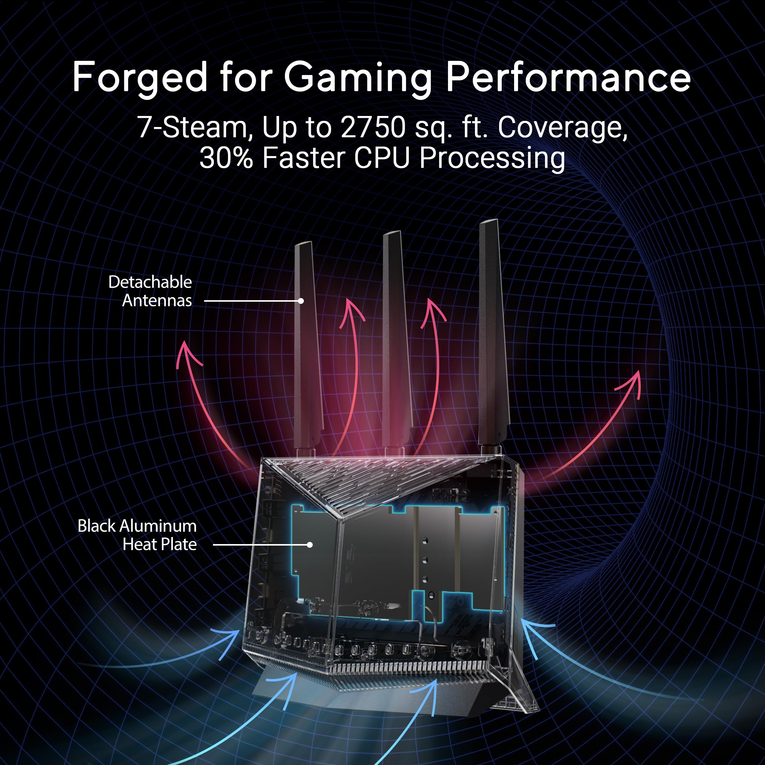 Foto 4 | Router Wifi 7 Asus Rt-be86u Be6800 De Doble Banda 6800 Mbps - Venta Internacional.