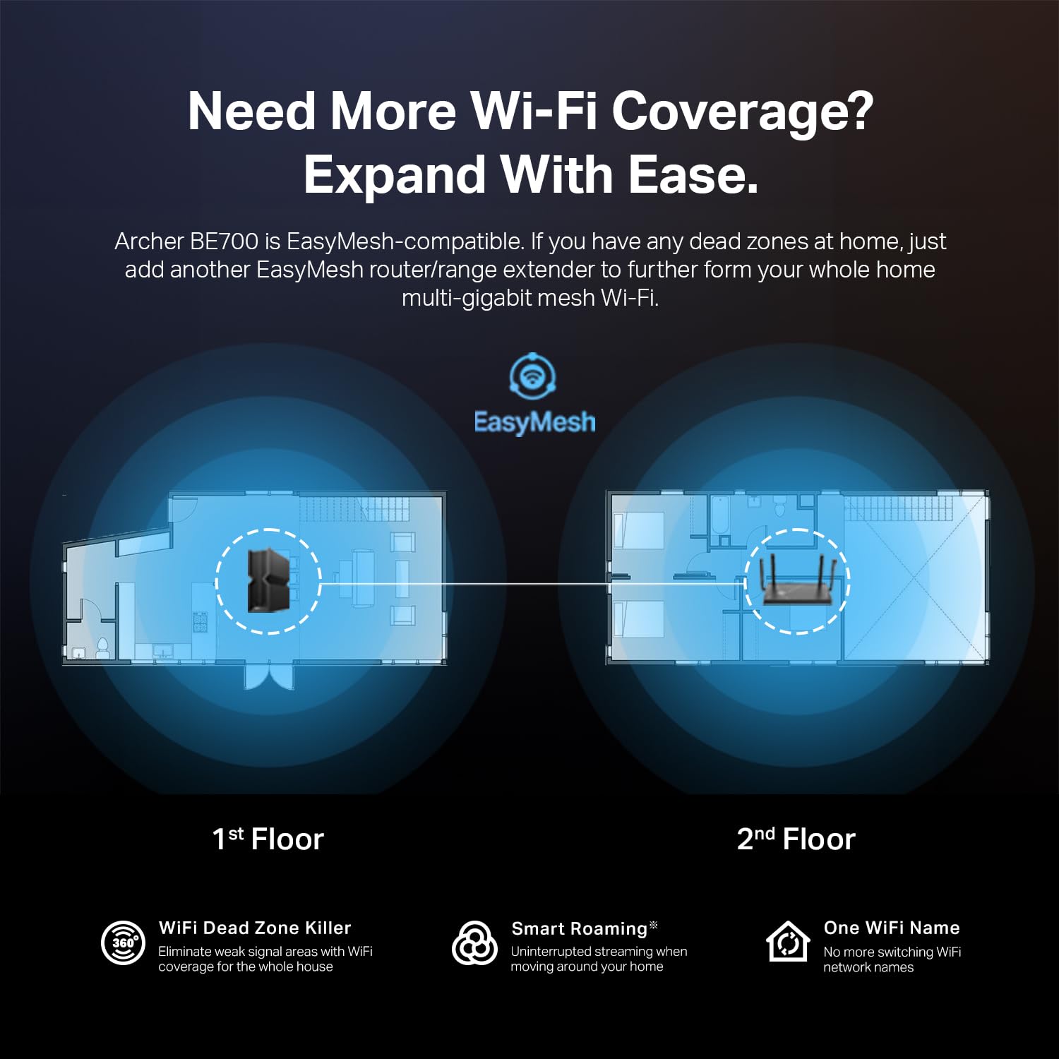 Foto 7 pulgar | Router Wifi 7 Tp-link Archer Be700 De Triple Banda, 15 Gbps, 8 Transmisiones - Venta Internacional.