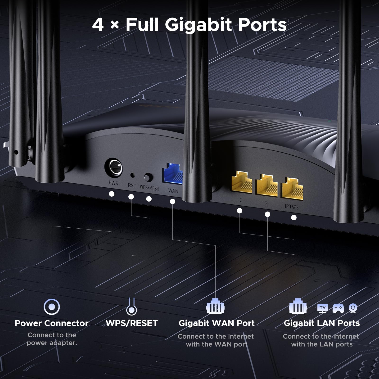 Foto 8 pulgar | Router Wifi 6 Para Juegos Tenda Ax3000 De Doble Banda Gigabit Rx12pro - Venta Internacional.