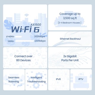 Foto 2 | Sistema Wifi 6 Mesh Tenda Ax1500 Nova Mx3, Paquete De 3 Para 80 Dispositivos - Venta Internacional.