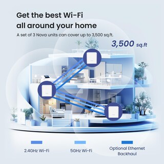 Foto 4 | Sistema Wifi 6 Mesh Tenda Ax1500 Nova Mx3, Paquete De 3 Para 80 Dispositivos - Venta Internacional.