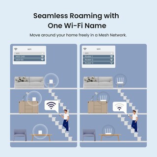 Foto 7 | Sistema Wifi 6 Mesh Tenda Ax1500 Nova Mx3, Paquete De 3 Para 80 Dispositivos - Venta Internacional.