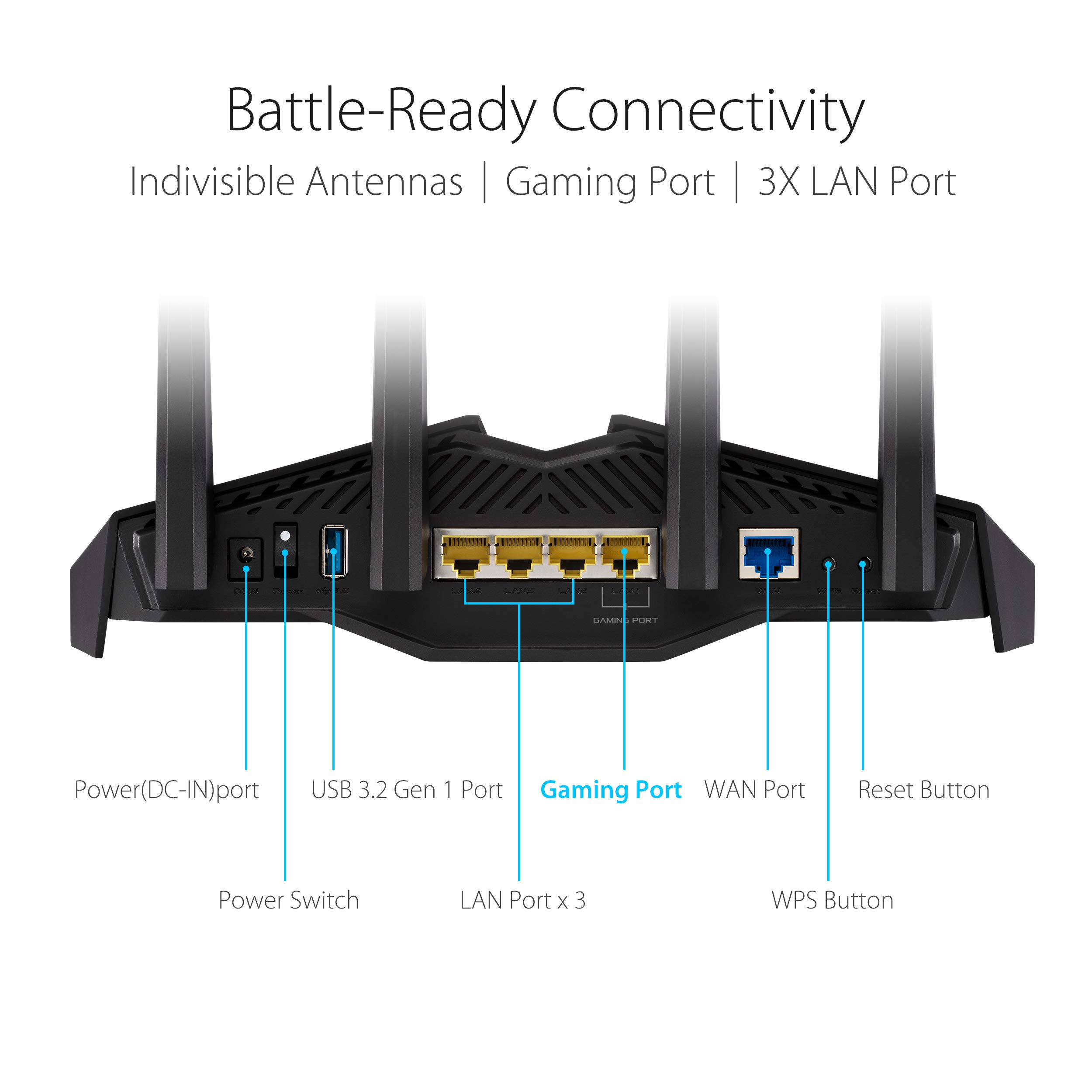 Foto 6 pulgar | Enrutador Inalámbrico Asus Rt-ax82u Gigabit Ethernet De Doble Banda - Venta Internacional.