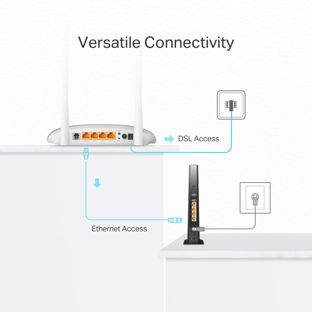 Foto 6 pulgar | Módem Router Tp-link Td-w9950 300 Mbps Inalámbrico N Vdsl/adsl - Venta Internacional.