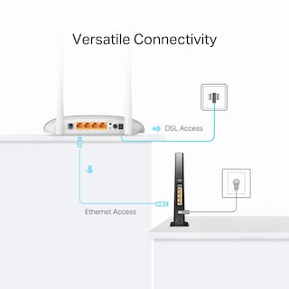 Foto 5 | Módem Router Tp-link Td-w9950 300 Mbps Inalámbrico N Vdsl/adsl - Venta Internacional.