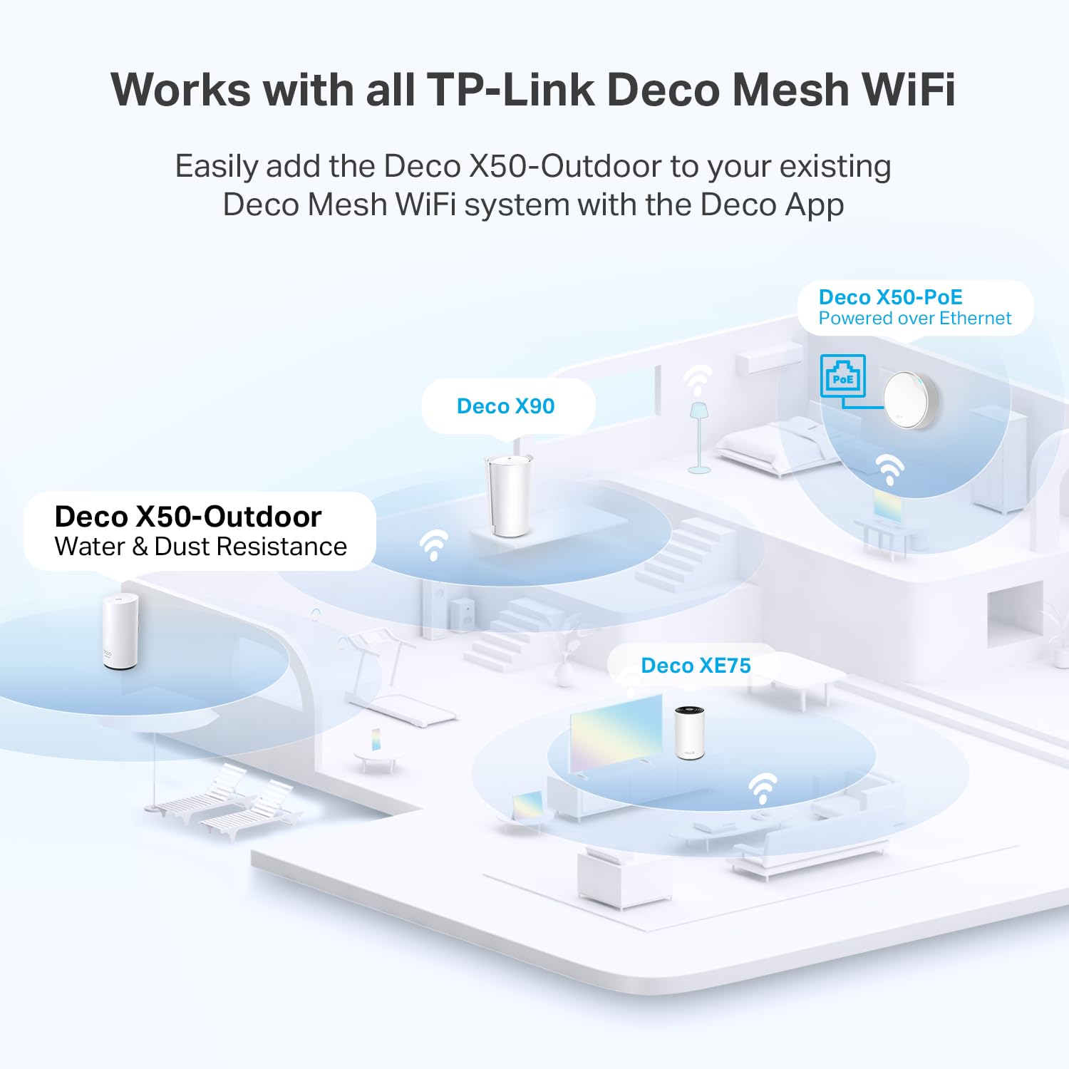 Foto 6 | Outdoor Mesh Wifi Tp-link Deco X50-outdoor Ax3000, Paquete De 1 - Venta Internacional.