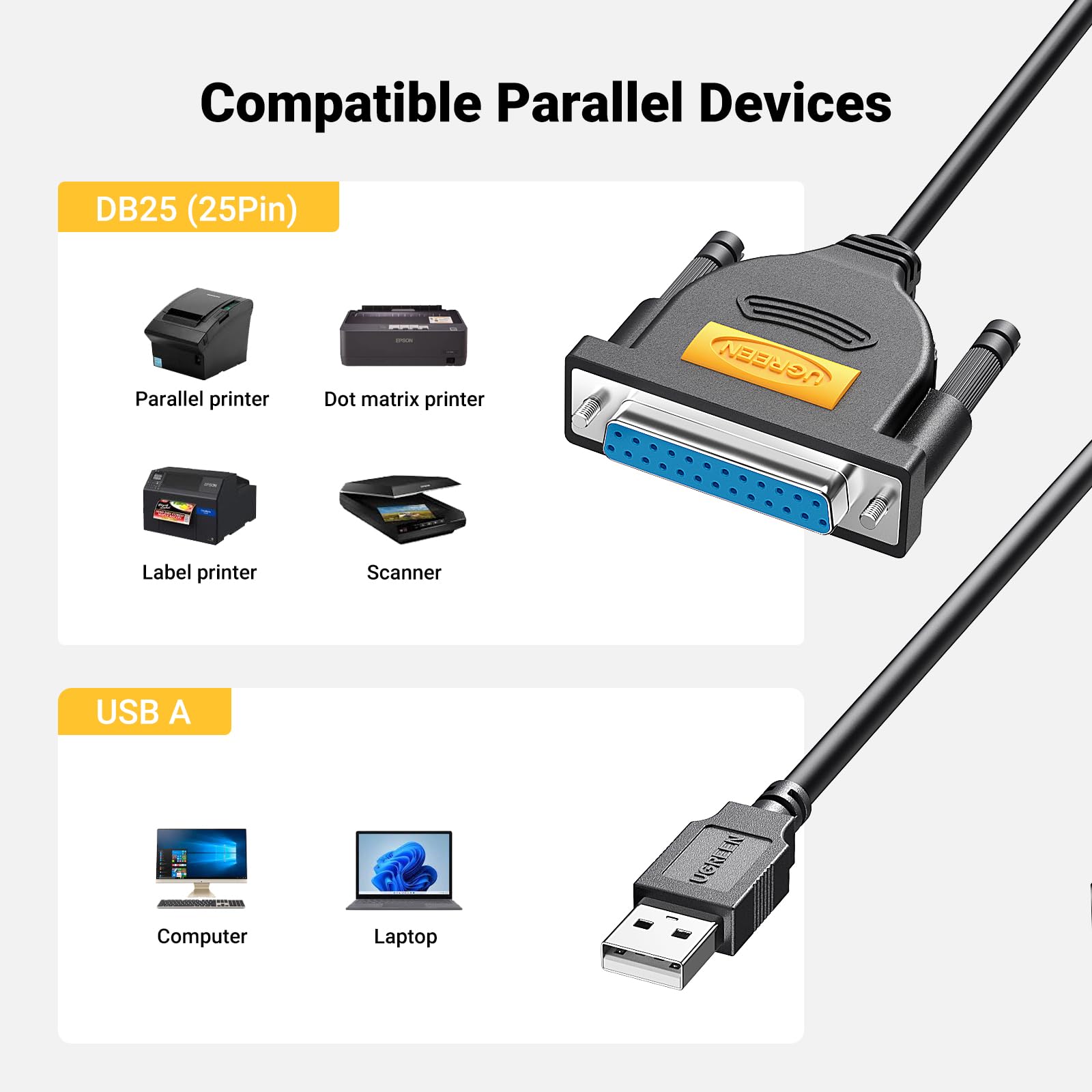 Foto 3 pulgar | Adaptador De Cable Paralelo Usb A Db25 Para Impresora Ugreen De 6 Pies - Venta Internacional.