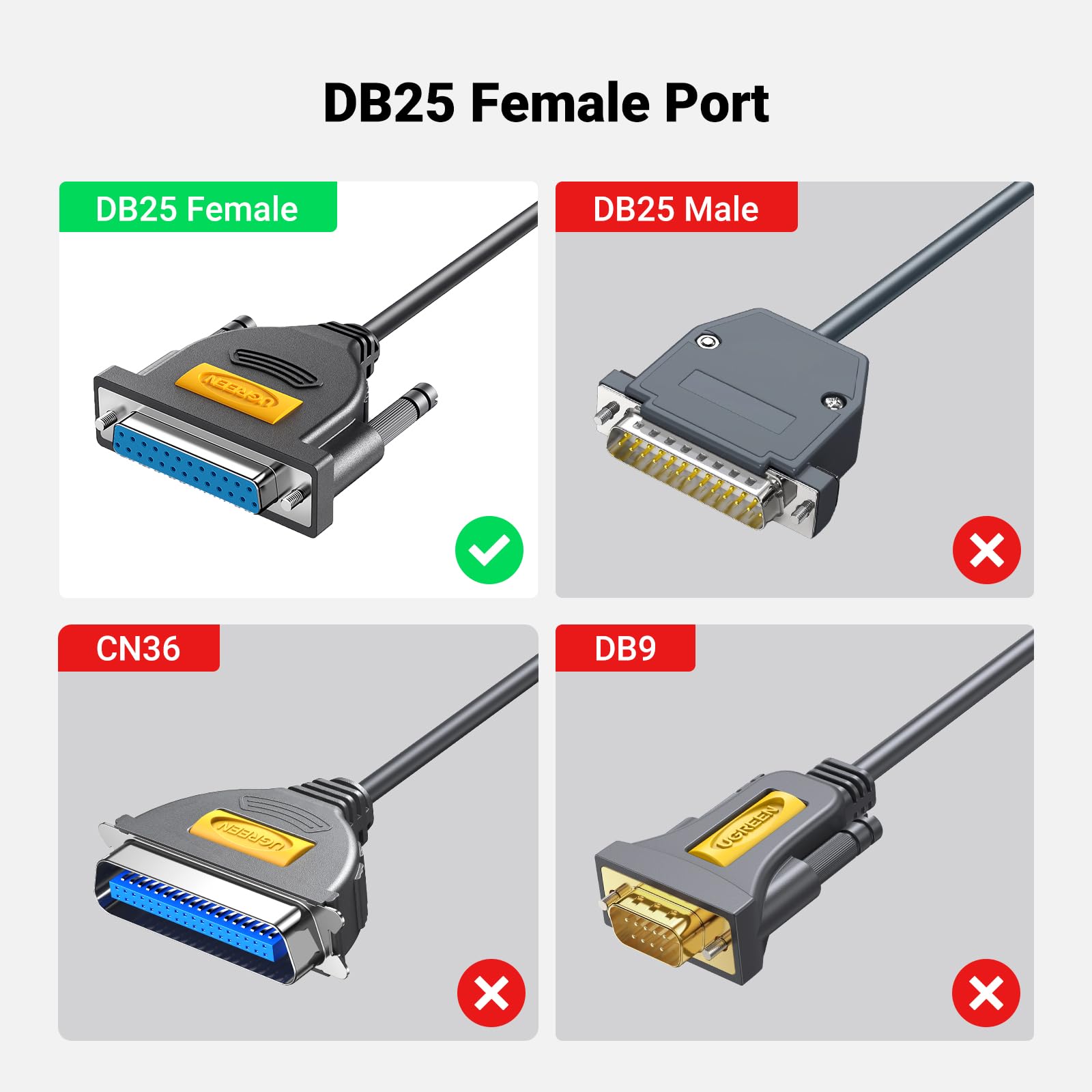 Foto 8 pulgar | Adaptador De Cable Paralelo Usb A Db25 Para Impresora Ugreen De 6 Pies - Venta Internacional.