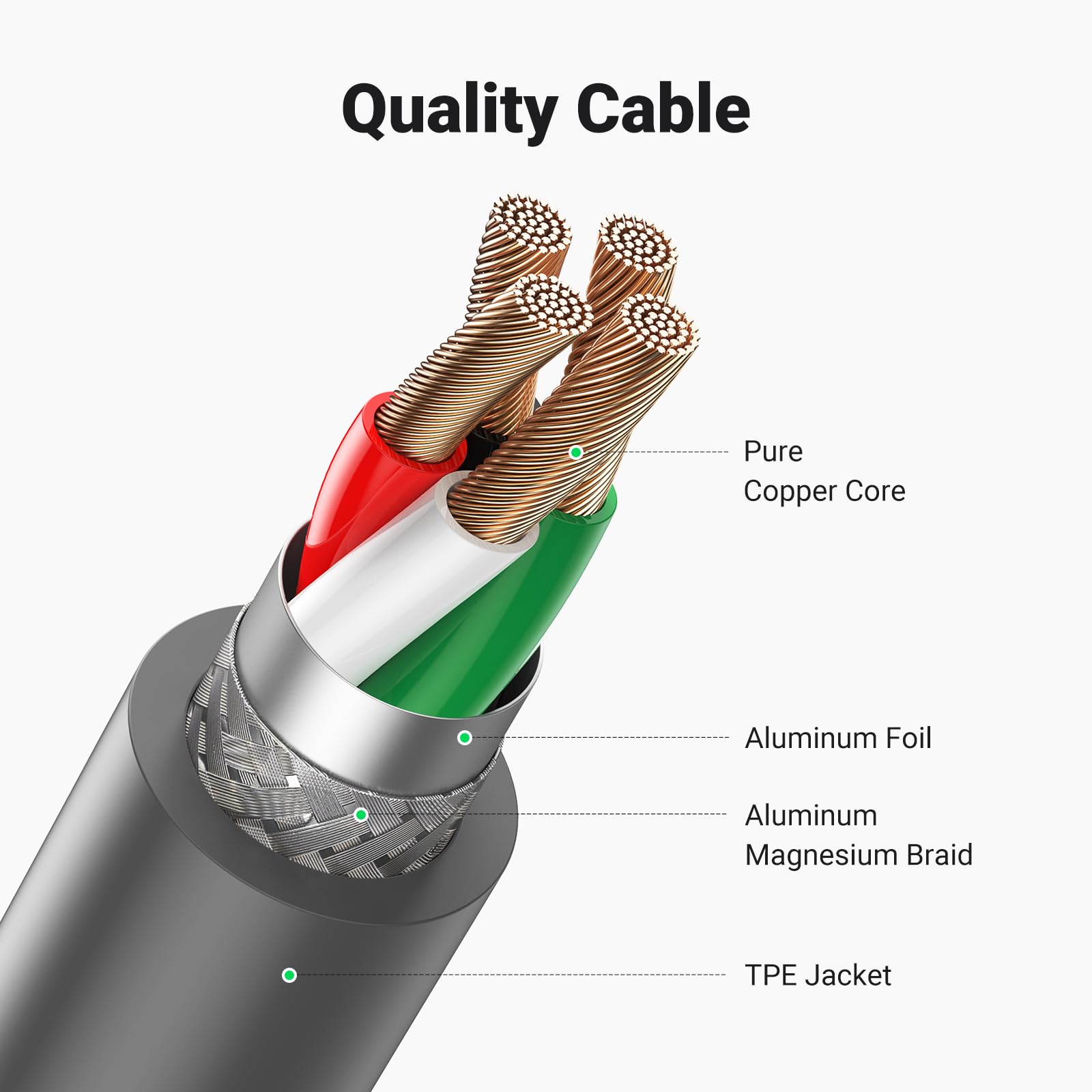 Foto 5 | Cable De Impresora Usb A Puerto Paralelo Ugreen De 3 M Para Impresoras Antiguas - Venta Internacional.