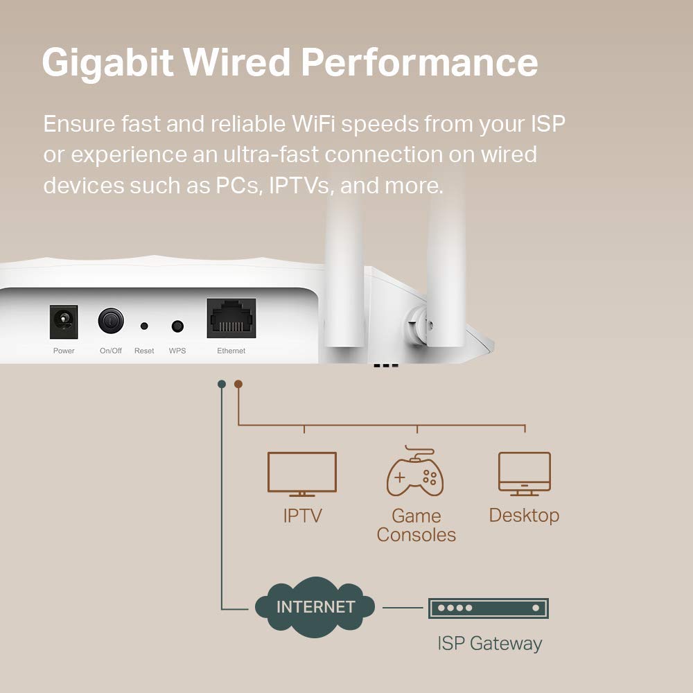 Foto 5 pulgar | Punto De Acceso Gigabit Inalámbrico Tp-link Ac1200 Tl-wa1201 - Venta Internacional.