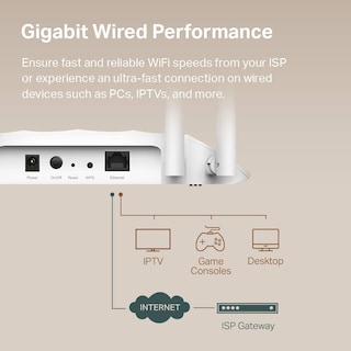 Foto 4 | Punto De Acceso Gigabit Inalámbrico Tp-link Ac1200 Tl-wa1201 - Venta Internacional.