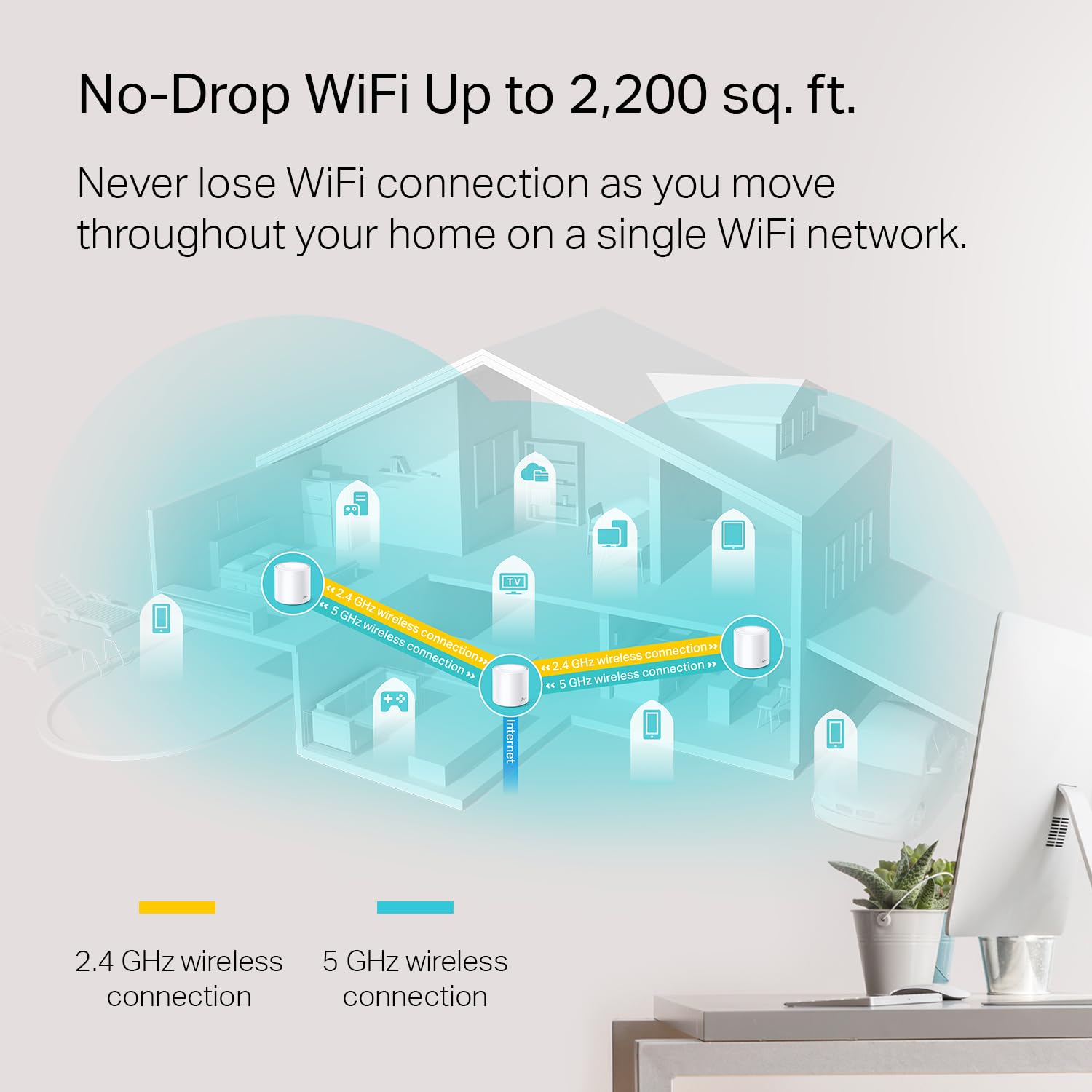 Foto 3 pulgar | Sistema Wifi Tp-link Deco X20 Wifi 6 Mesh, Paquete De 1 Paquete, Blanco - Venta Internacional.