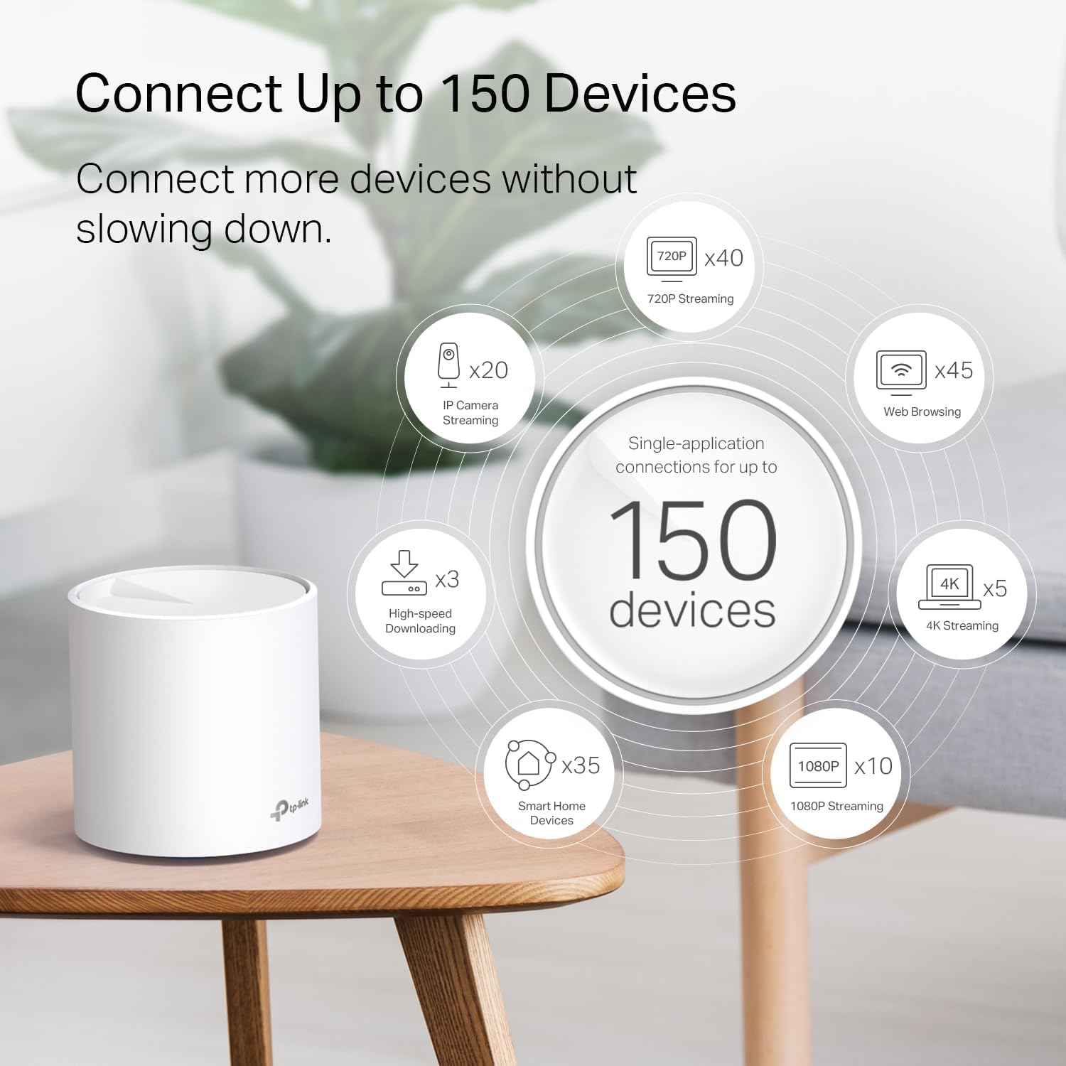 Foto 4 pulgar | Sistema Wifi Tp-link Deco X20 Wifi 6 Mesh, Paquete De 1 Paquete, Blanco - Venta Internacional.