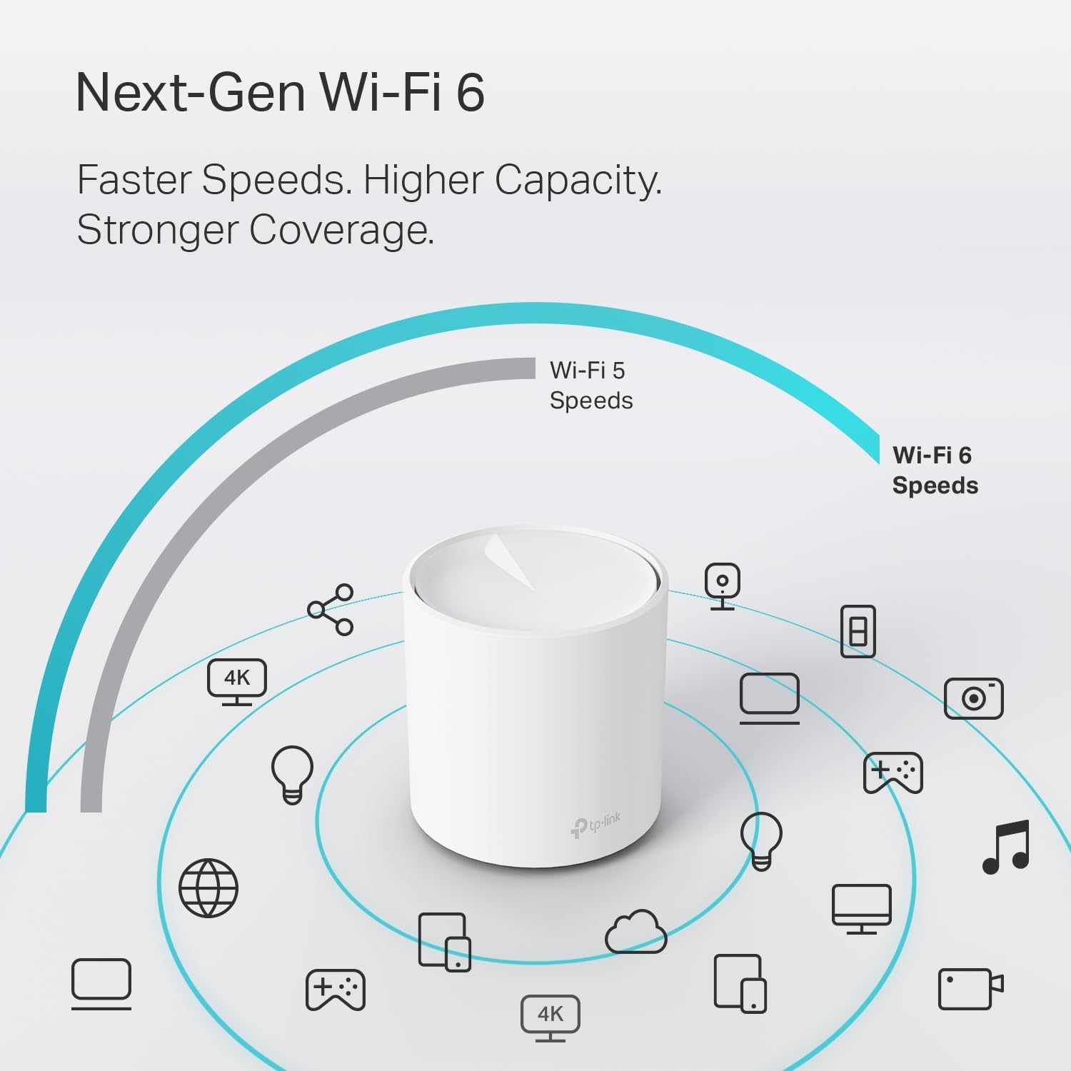 Foto 4 | Sistema Wifi Tp-link Deco X20 Wifi 6 Mesh, Paquete De 1 Paquete, Blanco - Venta Internacional.