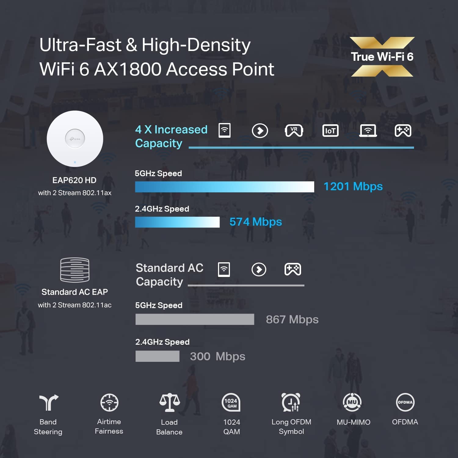 Foto 3 pulgar | Punto De Acceso Tp-link Eap620 Hd Wifi 6 Ax1800 Gigabit Poe+ - Venta Internacional.