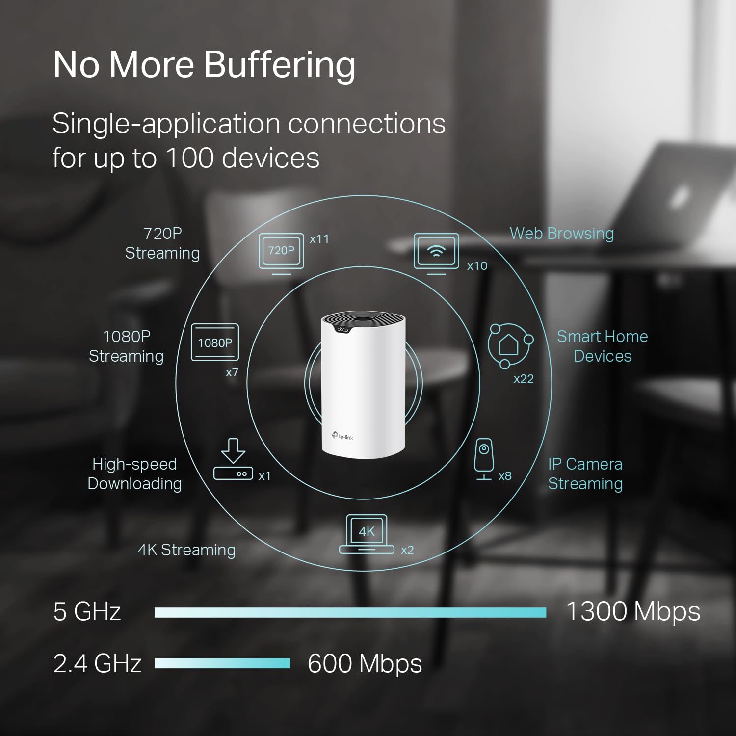 Foto 4 pulgar | Sistema Wifi Tp-link Deco Mesh Ac1900 (deco S4), Paquete De 3 - Venta Internacional.