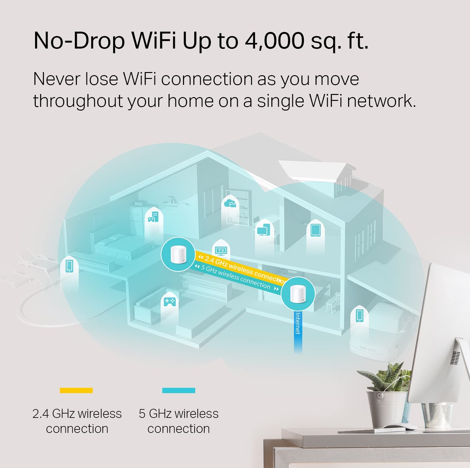 Foto 3 pulgar | Sistema Wifi 6 Mesh Tp-link Deco X20, Paquete De 2 Unidades, 4000 M² - Venta Internacional.